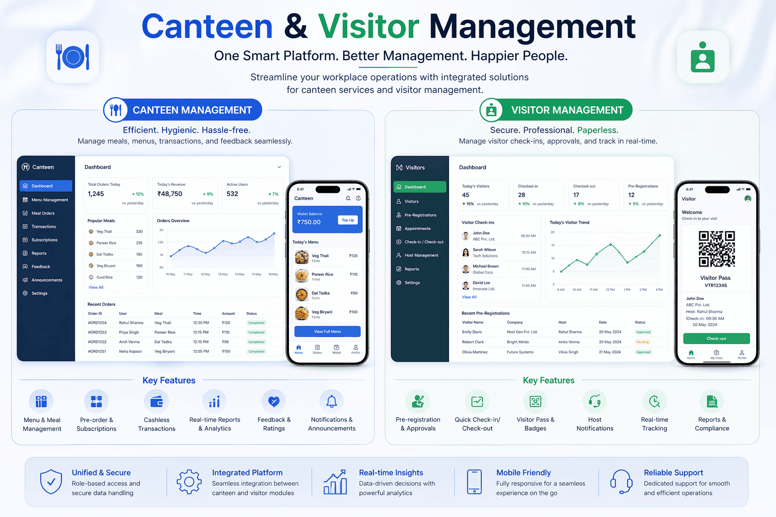 Canteen & Visitor Management
