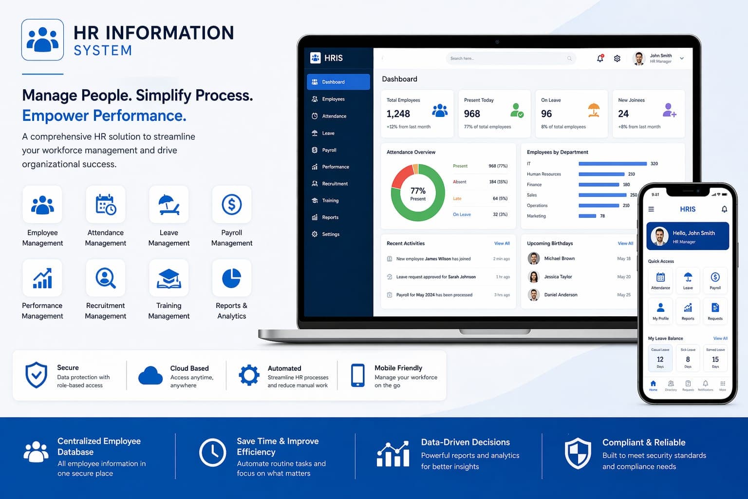 HR Information System